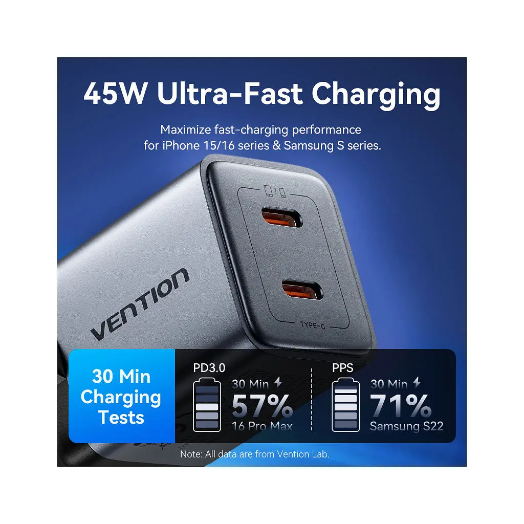 Зарядний пристрій Vention 2xUSB-C PD 45 Вт GaN прозоро-сірий (FCFH0-EU) - фото 6