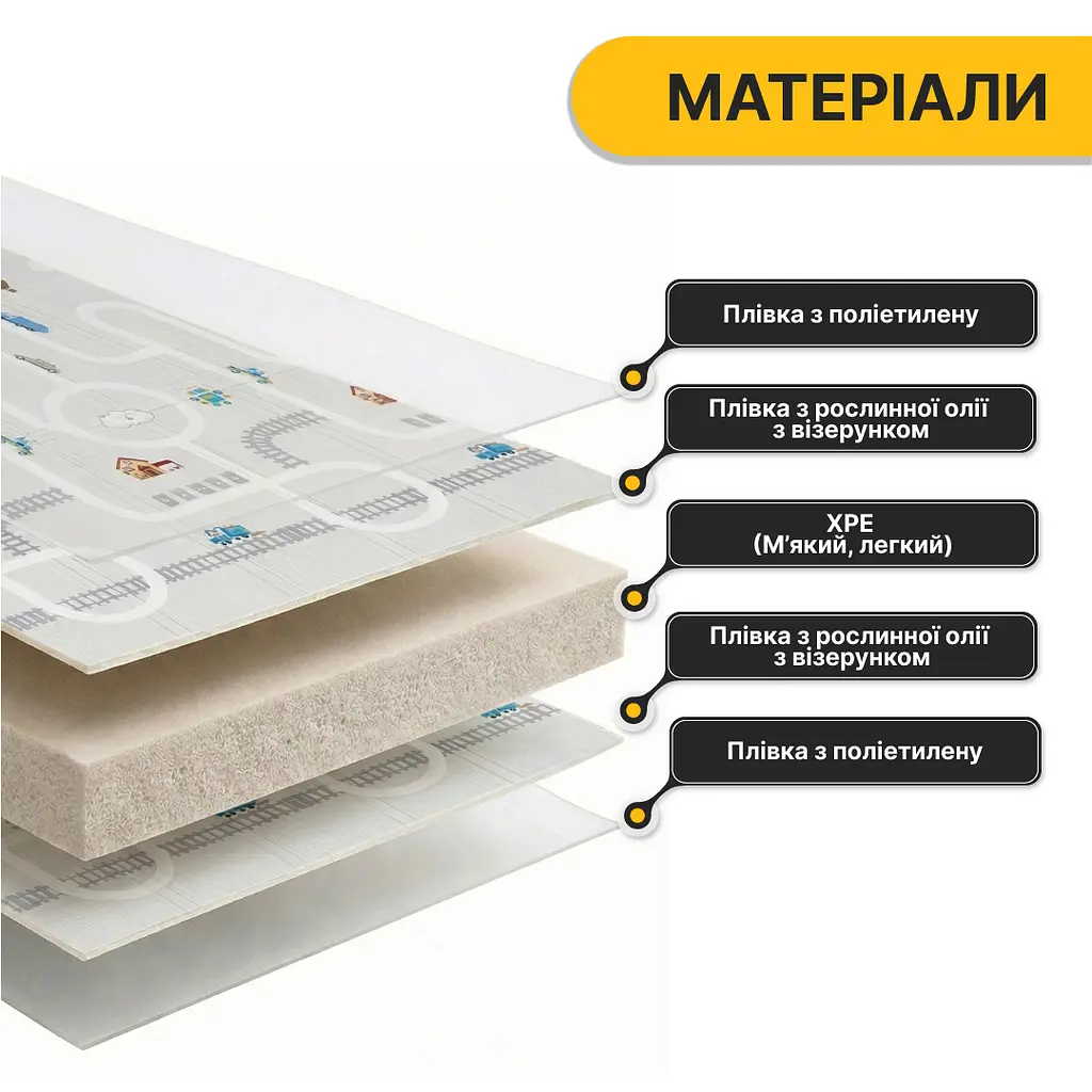 Дитячий ігровий килимок LEOBRO 180 x 200 x 1 см (LB-1037) - фото 6
