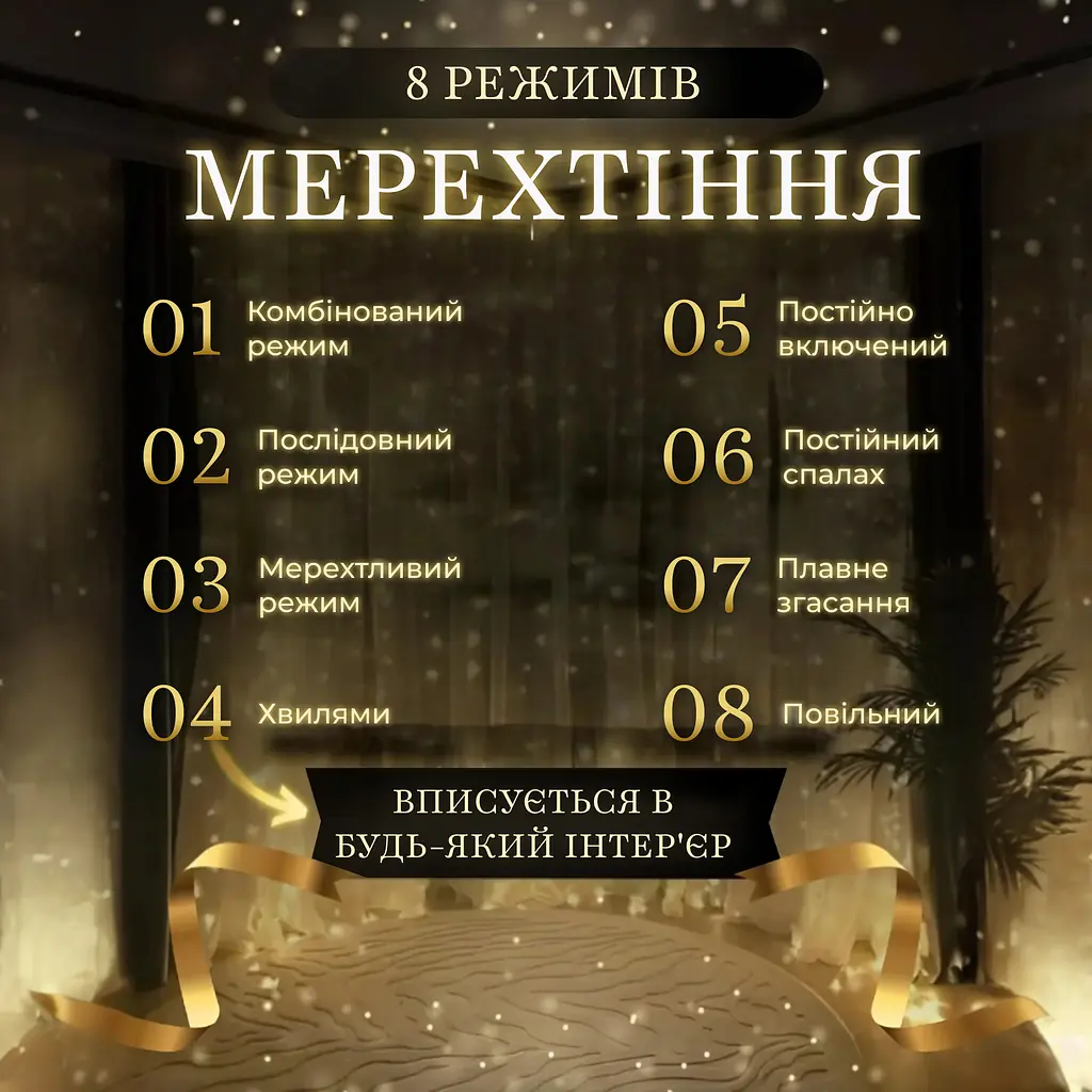 Гірлянда Водоспад GarlandoPro 270 LED 3x3 м, жовтий (1733052Y) - фото 6