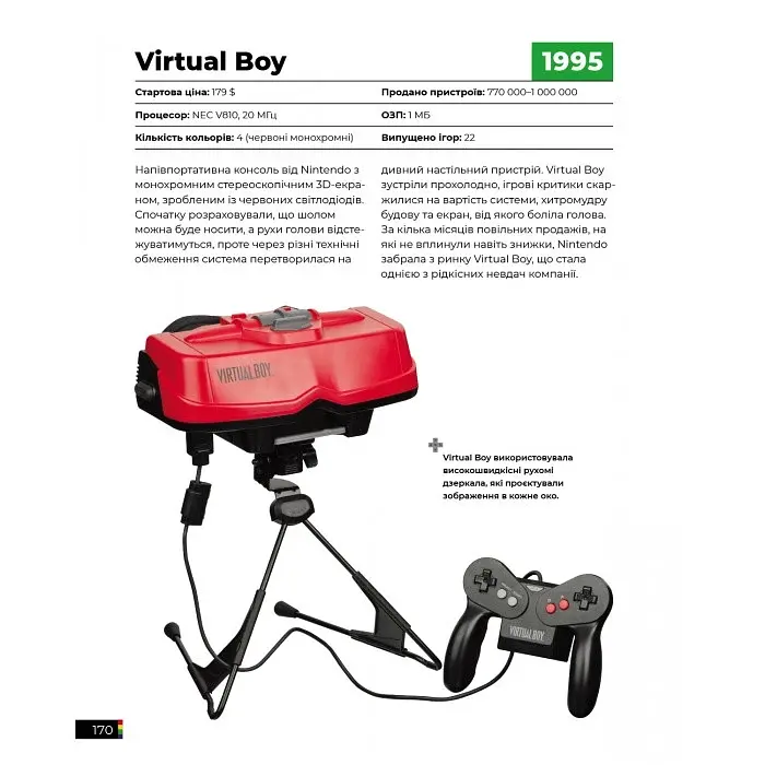 Артбук Mal'opus The Game Console 2.0 Ігрові консолі 2.0 A M TGC - фото 5