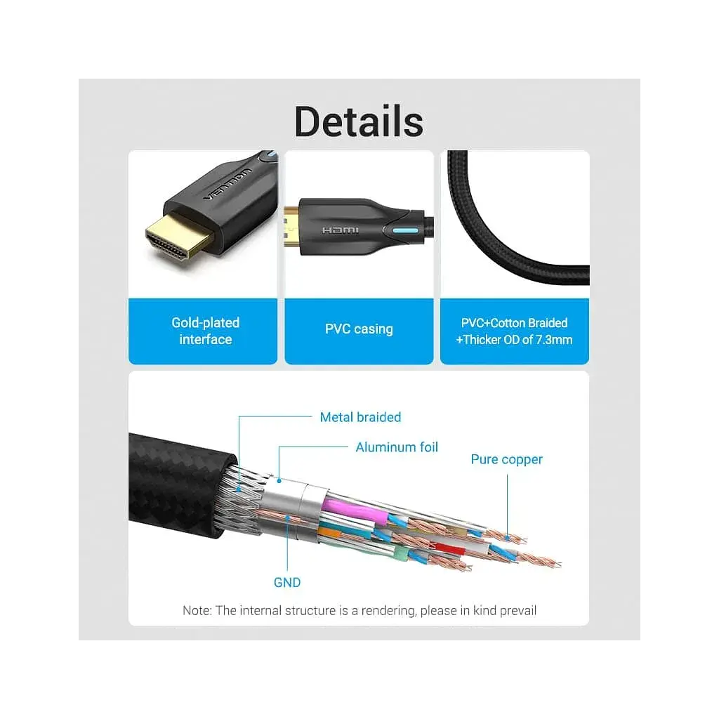 Кабель мультимедійний HDMI M to HDMI M 5.0m 8K60Hz cotton braided black Vention (AAUBJ) - фото 6