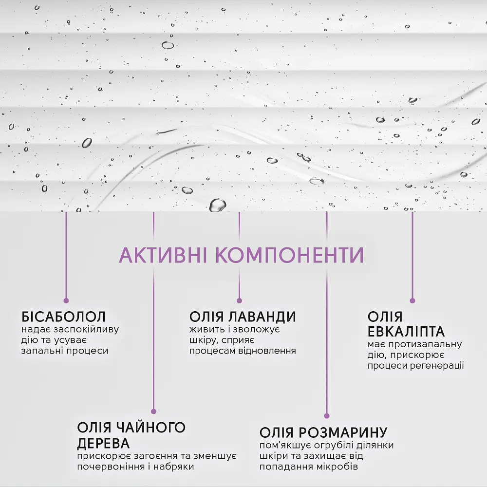 Флюїд при проблемі врослого нігтя з антибактеріальним ефектом Shelly 10 мл - фото 7