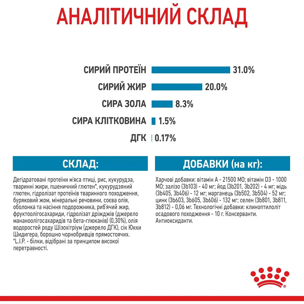 Сухой корм Royal Canin X-Small Puppy для щенков мелких пород с мясом птицы и рисом 1.5 кг - фото 9