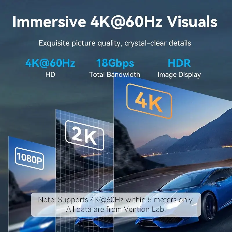 Кабель HDMI M - M, 20.0 м, V2.0 4K 30Гц обплетення Vention - фото 5