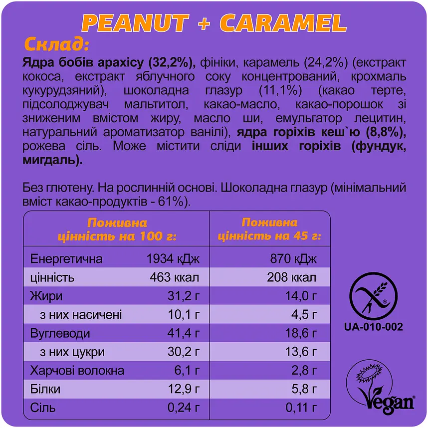 Батончики протеїнові FIZI Protein Box (10 шт. x 45 г) - фото 7