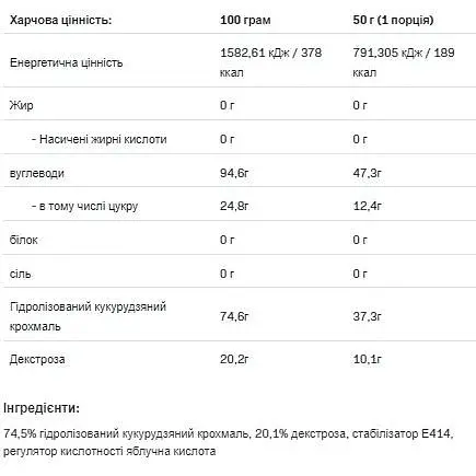 Гейнер Allnutrition Carbo Multi max Natural 1000 г - фото 2
