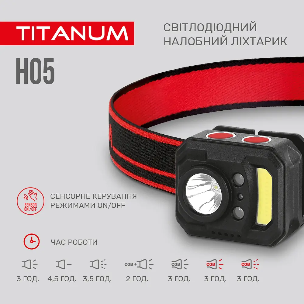 Налобний світлодіодний ліхтарик Titanum TLF-H05, 250Lm 6500K (27328-000) - фото 5