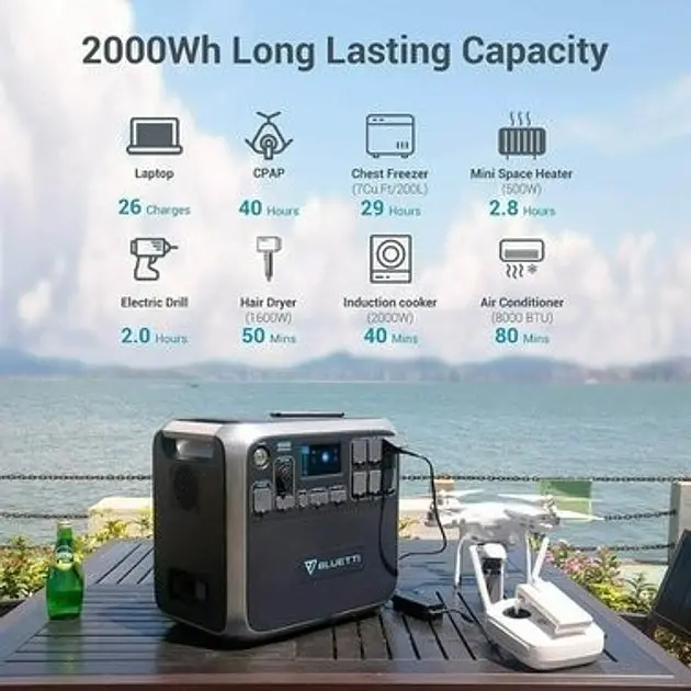 Зарядная станция Bluetti AC200P 2000W - фото 5
