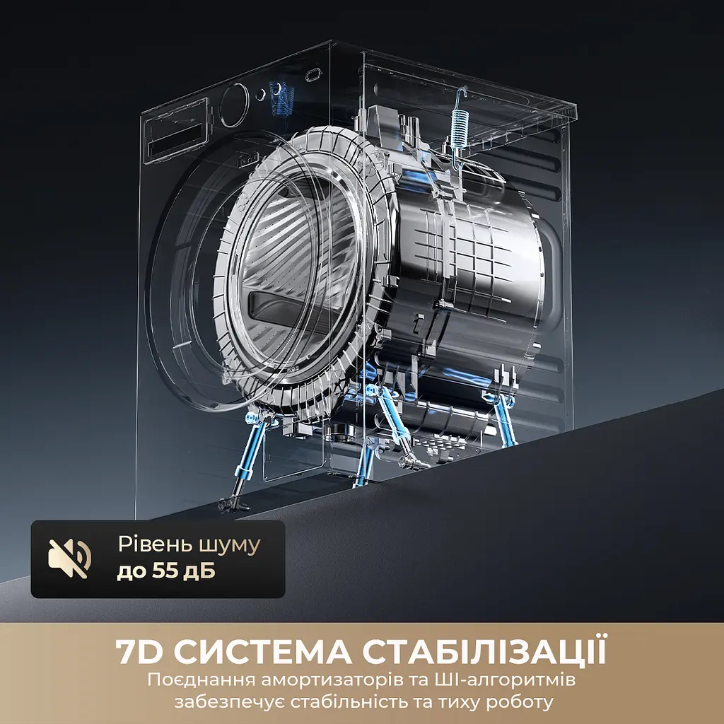 Пральна машина Dreame L9 - фото 13