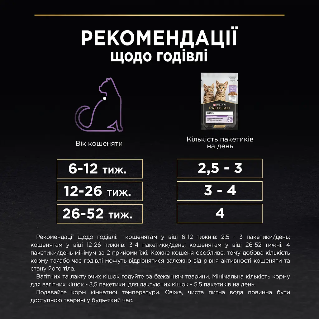 Набір вологий корм для кошенят Purina Pro Plan Kitten Healthy Start шматочки у підливці з індичкою 850 г (10 шт. х 85 г) - фото 9
