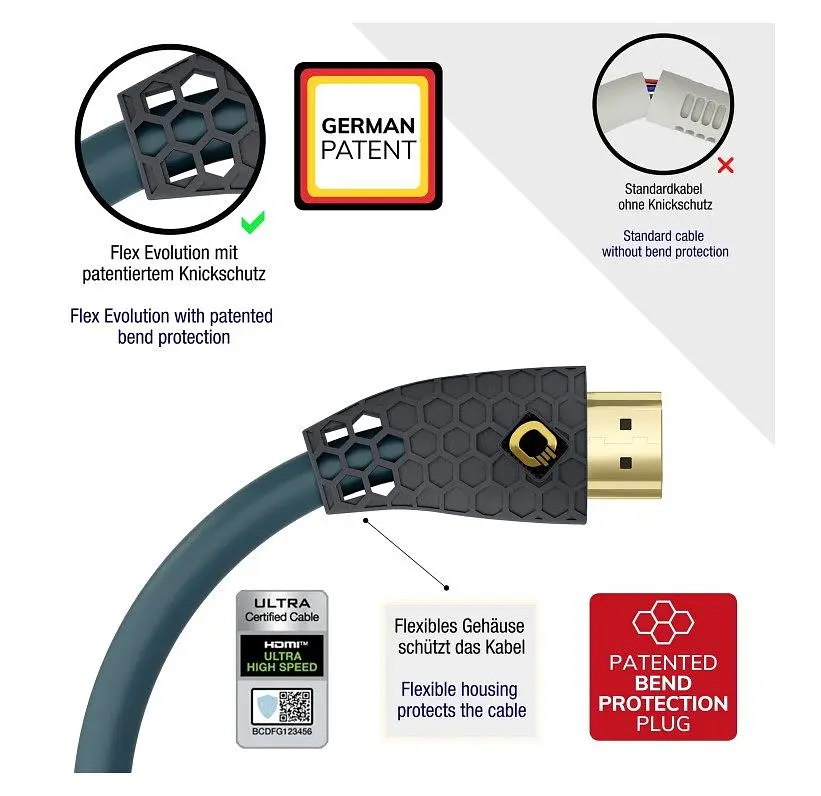 Кабель HDMI Oehlbach Flex Evolution Ultra High-Speed v2.1 8K 48Gbit HDR Ethernet ARC 1.5м Anthracite - фото 5