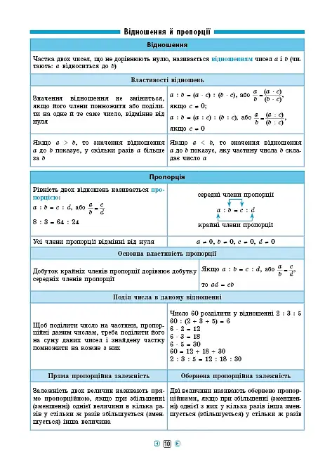Довідник у таблицях. Математика. 5–6 класи - фото 2