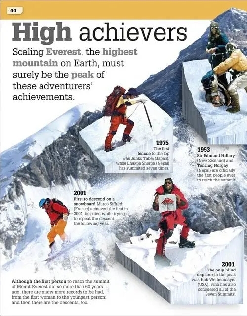 Record Breakers! - фото 4