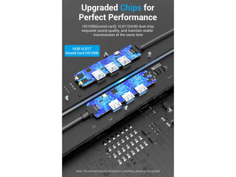 Док-станція для ноутбука Vention Hub USB 3.1 Type-C Black (TGQBB) - фото 3