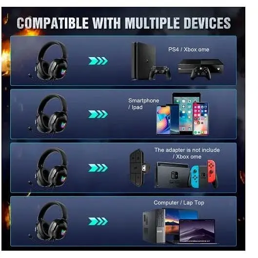 Ігрові навушники Onikuma Gaming with LED X11 чорні - фото 7
