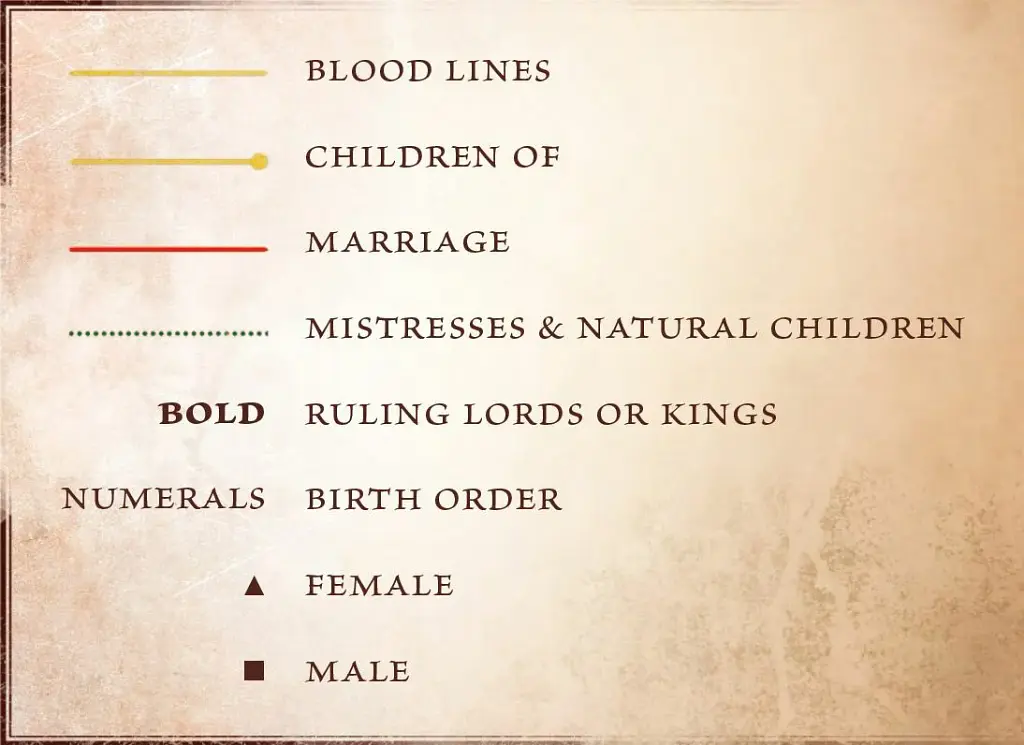 The World of Ice and Fire - фото 5