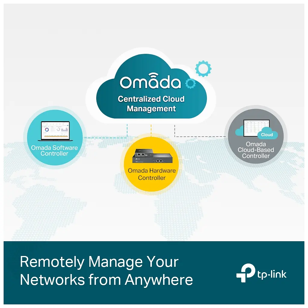 Комутатор мережевий TP-Link TL-SG3452P - фото 5