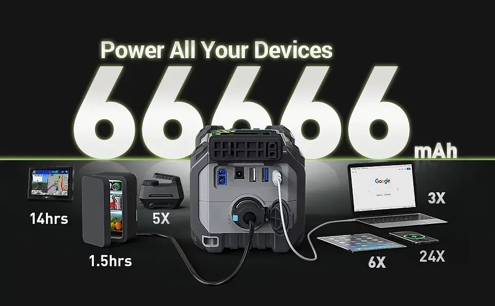 Пуско-зарядний пристрій Yesper Armor 66666mah PD100W 2500A - фото 10