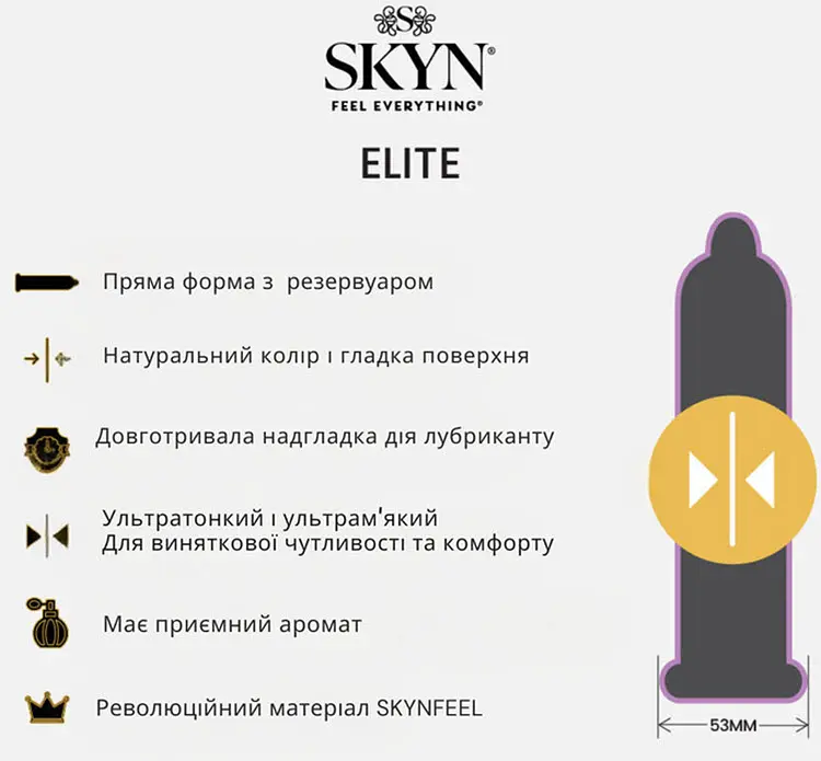 Презервативи Skyn Elite без латексу 6 шт. (ROZ6501053539) - фото 2