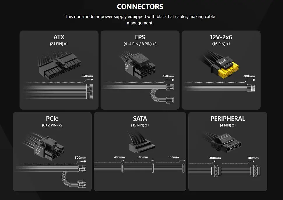 Блок живлення MSI MAG A650BN PCIE5 II - фото 5