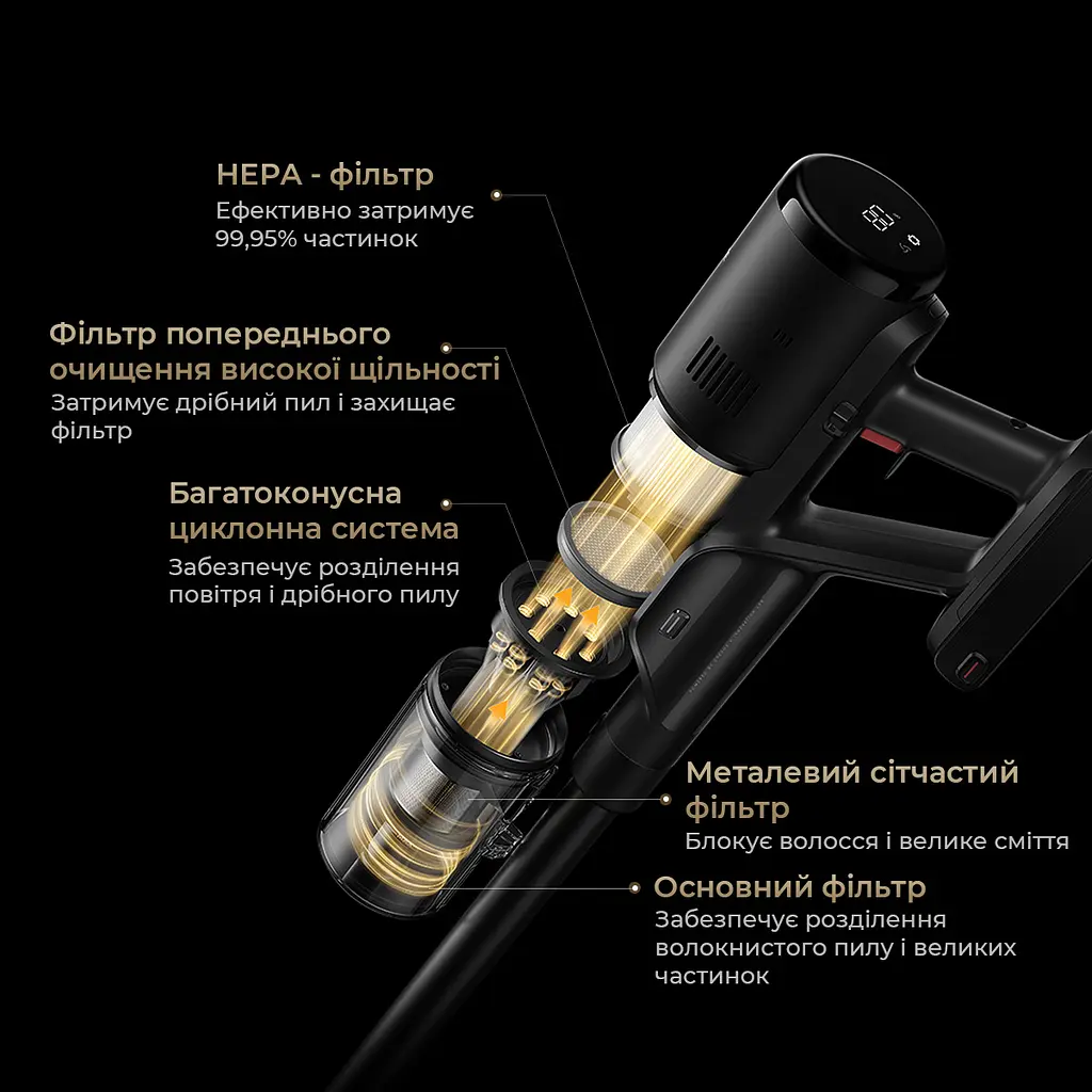 Бездротовий миючий пилосос Dreame H12 DUAL FlexReach 4 в 1 - фото 12