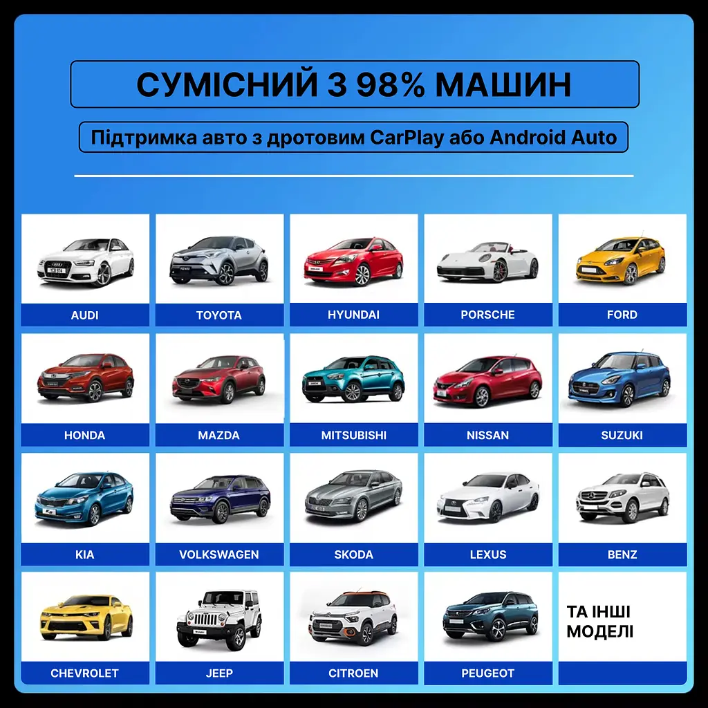 Бездротовий USB міні-адаптер EKIY 2в1 для автомобіля з Apple CarPlay або Android Auto, WiFi 5G, Bluetooth 5.0 (EC03) - фото 4