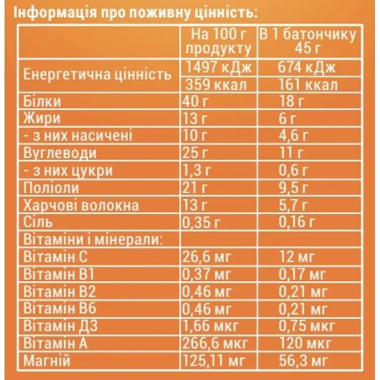 Протеиновый батончик Sporter Zero Crunch 40% Protein Брауни 45 г - фото 2