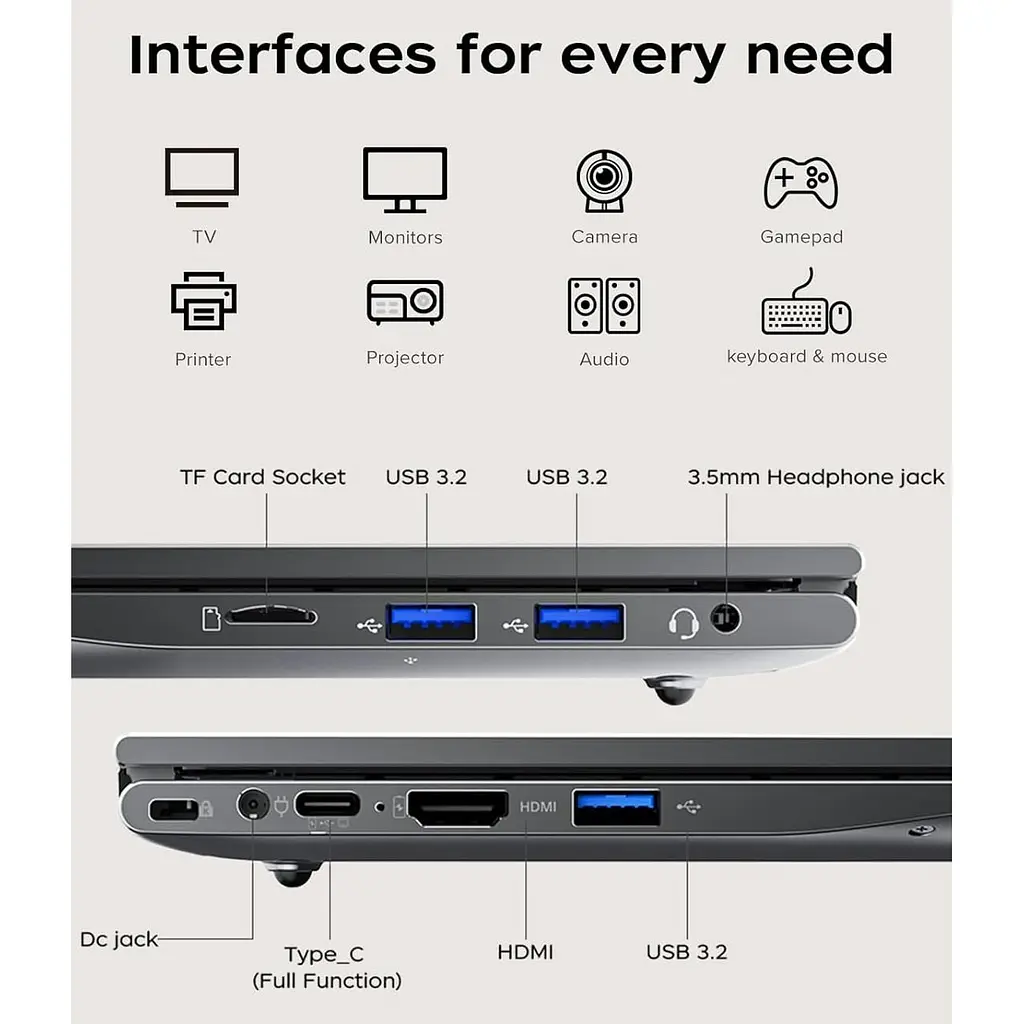 Ноутбук 5 7430U, Windows 11 Pro, 16GB DDR4 512GB, 1920 * 1080 - фото 8