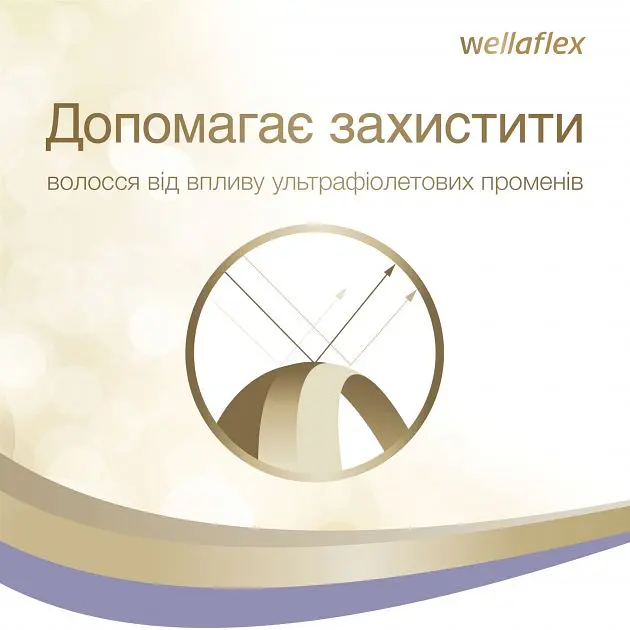 Лак для волосся Wellaflex Об'єм до 2 днів Сильної фіксації, 250 мл - фото 5
