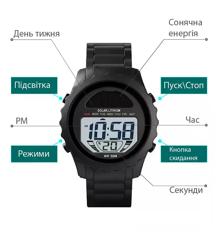 Чоловічий наручний годинник Skmei 1585 із сонячною панеллю (Чорний) - фото 9