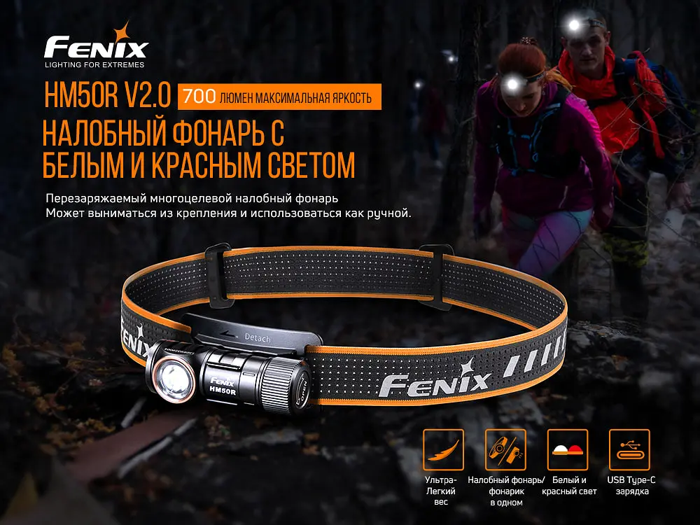 Фонарь налобный Fenix HM50R V2.0 - фото 7