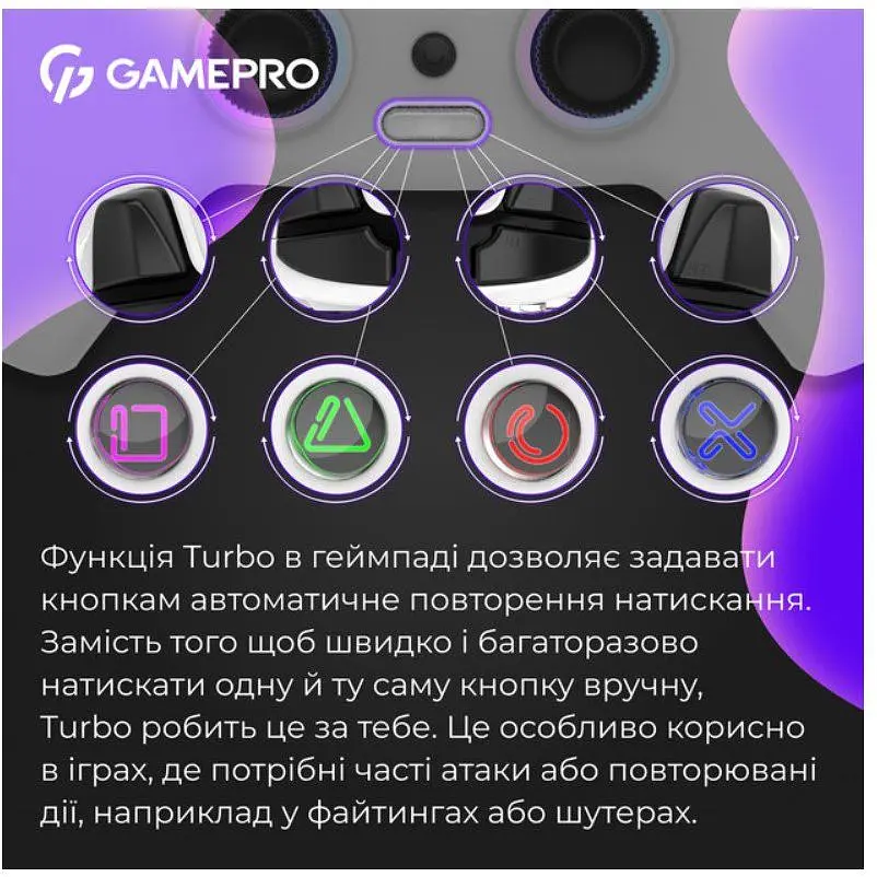 Геймпад Bluetooth джойстик GamePro GPS-13W Bluetooth 5.3/USB (PC/iOS/Android/PS3/PS4) RGB White - фото 16