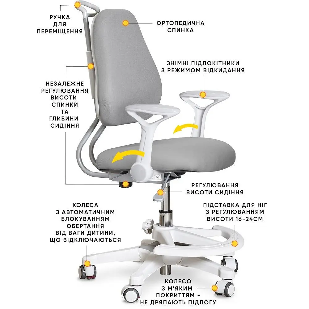 Детское кресло Evo-Kids Mio Ergo Grey (Y-507 G) - фото 2