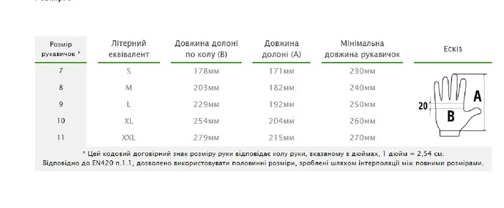 Рукавички захисні шкіряні Bradas WHITEBIRD FLEX розмір 9 RWWBF9 - фото 2