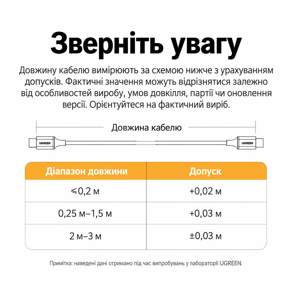 Кабель UGREEN L315 USB-C - USB-C USB4 40 Гбіт/с PD 240 Вт 0,12 м чорний (75176) - фото 12