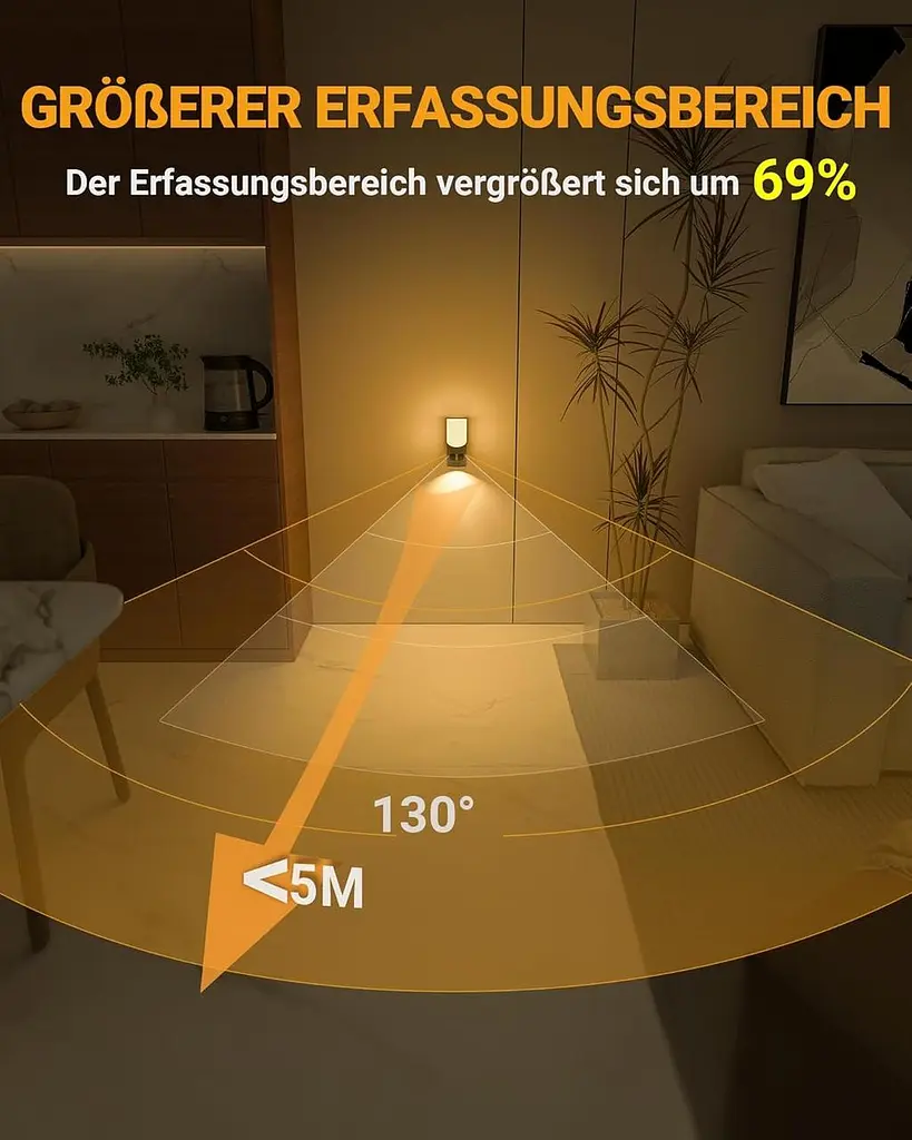 Lyridz Нічник із датчиком руху 2 шт. Теплий білий - фото 2