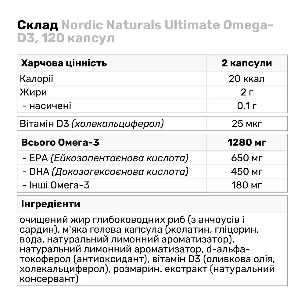 Жирные кислоты Nordic Naturals Ultimate Omega-D3 120 капсул - фото 5
