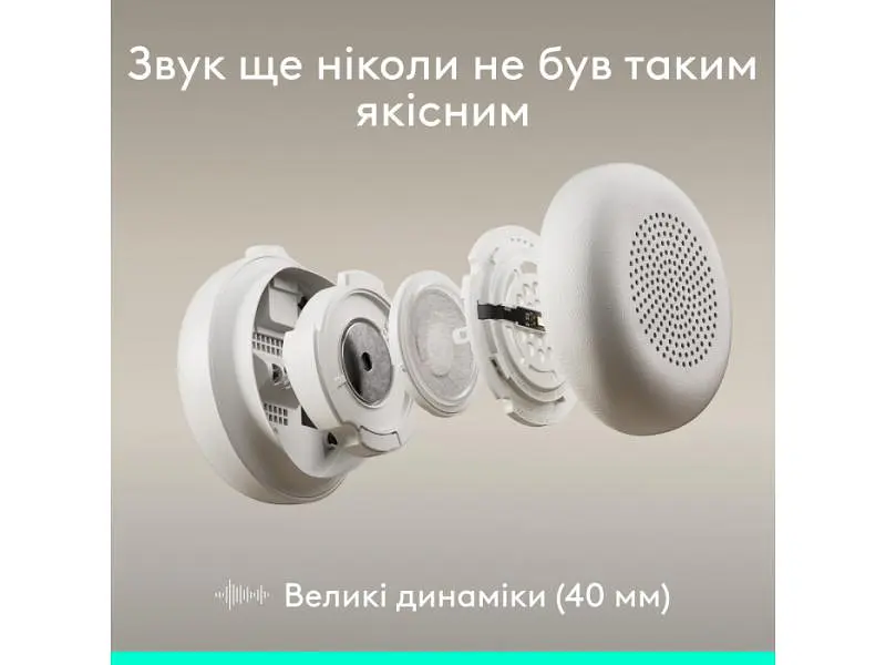 Наушники с микрофоном Logitech Zone Wired 2 USB White (981-001621) - фото 9