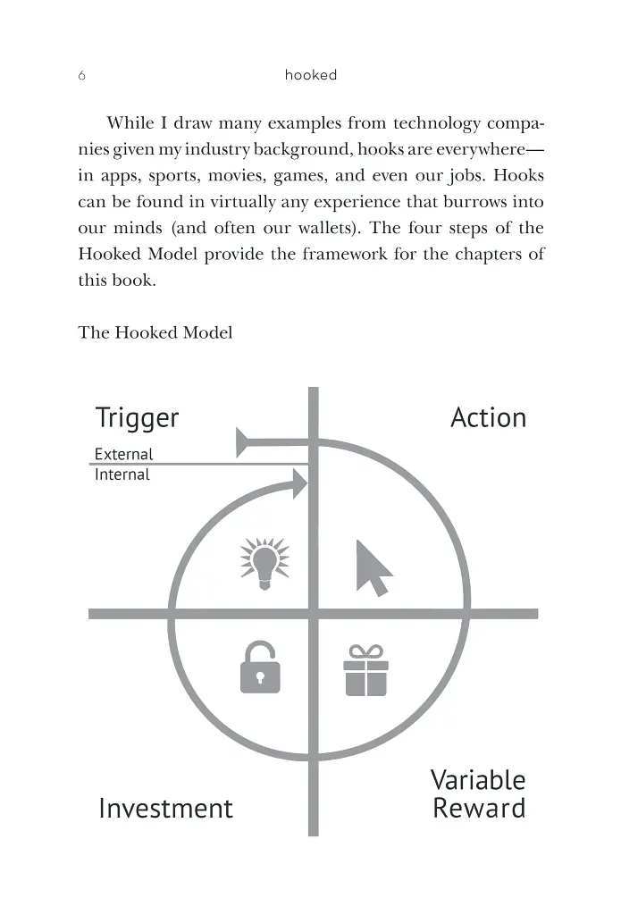 Hooked: How to Build Habit-Forming Products - фото 11
