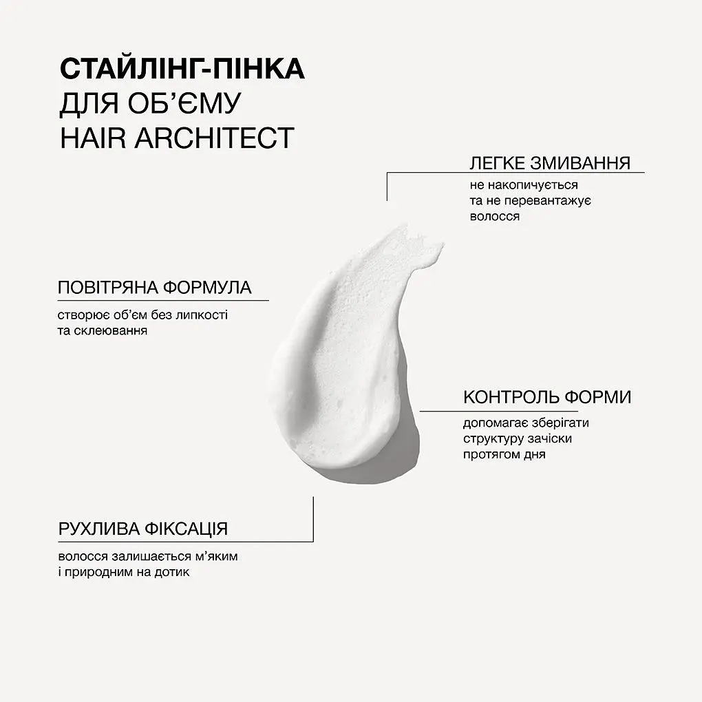 Стайлінг-пінка для волосся Triology. Hair Architect  для створення обʼєму та структурування 200 мл - фото 3