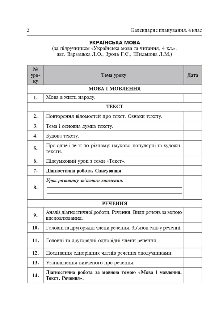 Календарное планирование. 4 класс (к учебникам издательства «Богдан») - фото 2