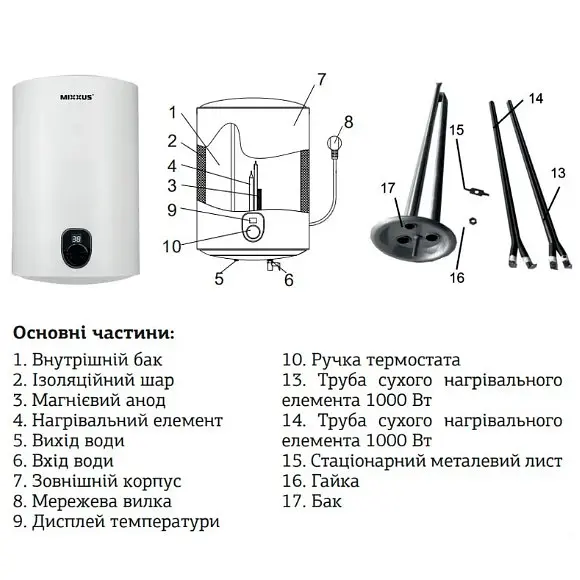 Водонагрівач Mixxus EWH-02050 Slim Dry 50 л, 2 кВт, вертикальний, білий (WH0012) - фото 2
