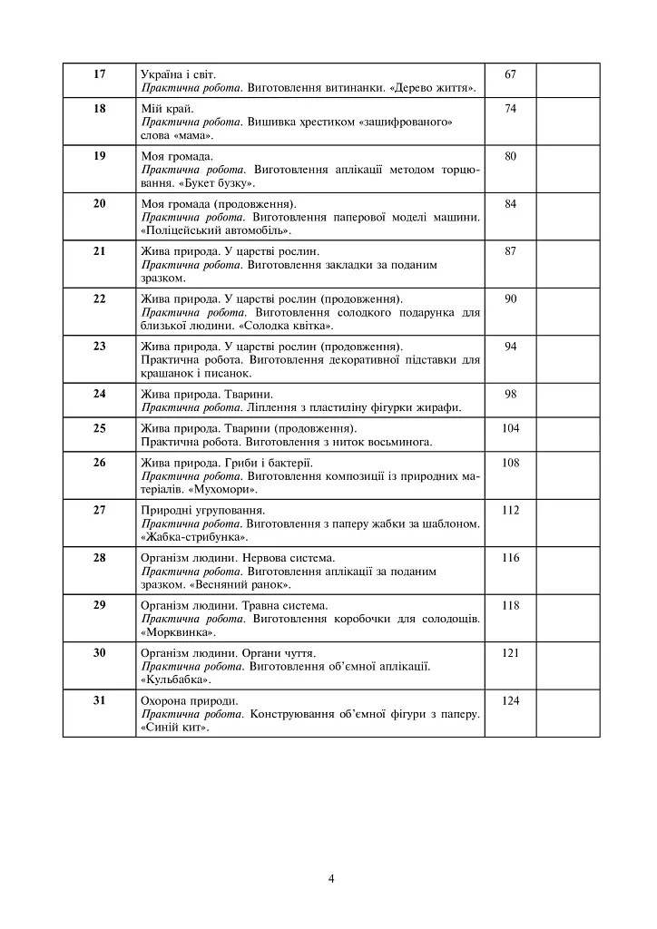 Я досліджую світ. Технології. 3 клас. Конспекти уроків - фото 3
