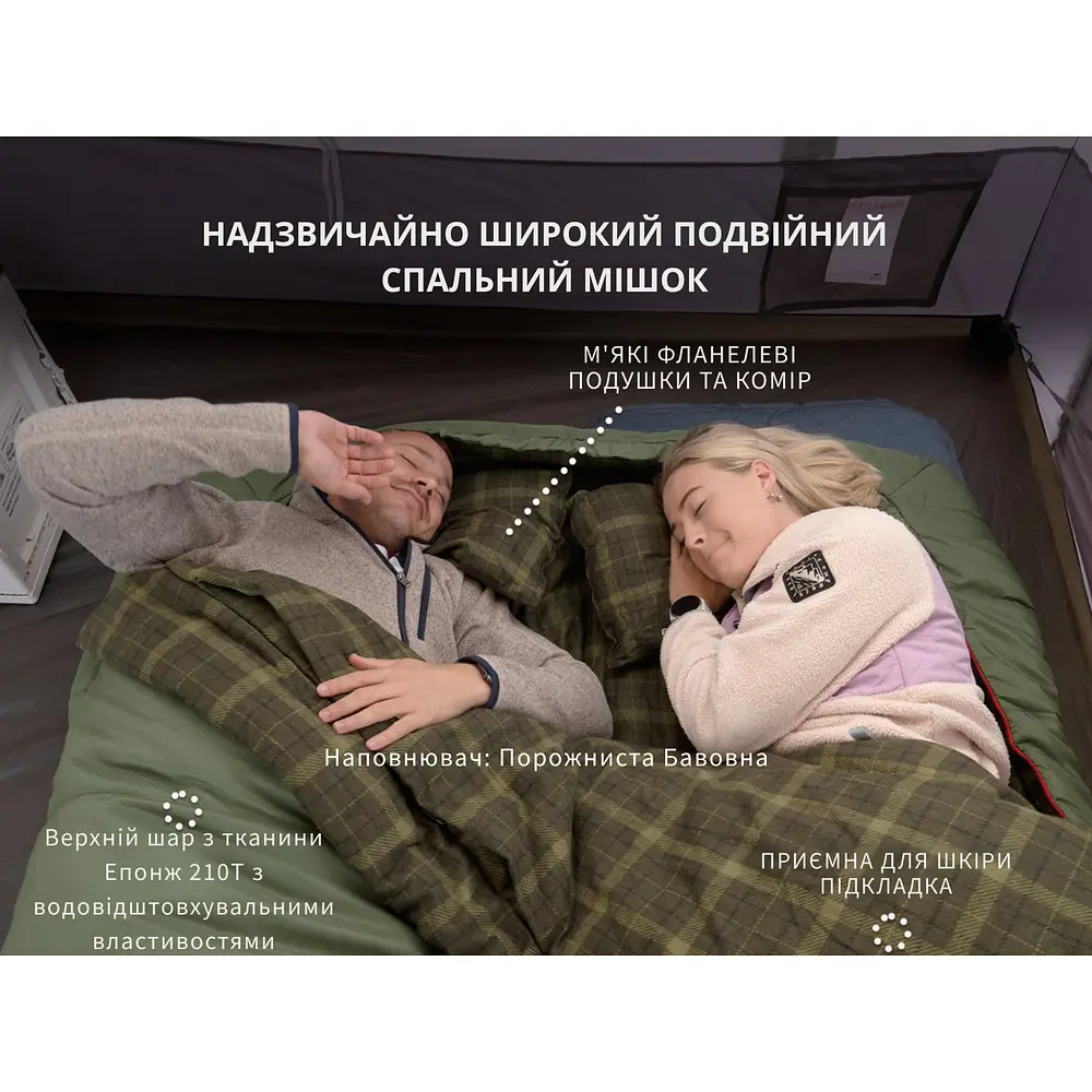 Спальный мешок двухместный с подушками Naturehike CNK2350WS019, зеленый - фото 11