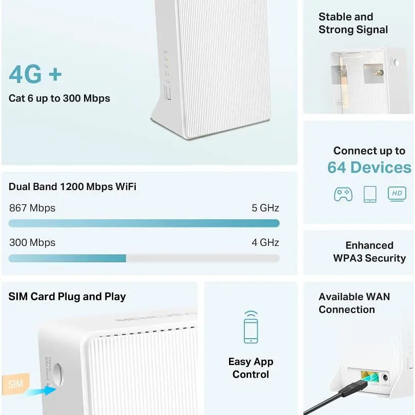 Маршрутизатор Mercusys MB230-4G AC1200, 4G/LTE, 1xGE LAN, 1xGE WAN (MB230-4G) - фото 7