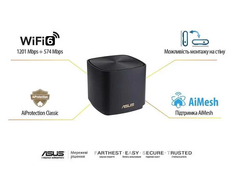 Wi-Fi Mesh система Asus ZenWiFi XD4 Plus 3pk Black (90IG07M0-MO3C50) - фото 7