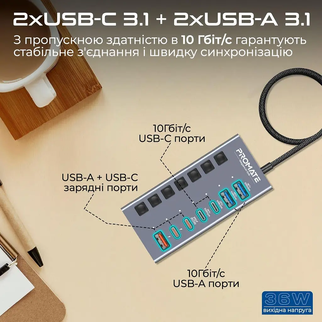 USB-хаб Promate на 7 портов (gegahub-10g) - фото 3