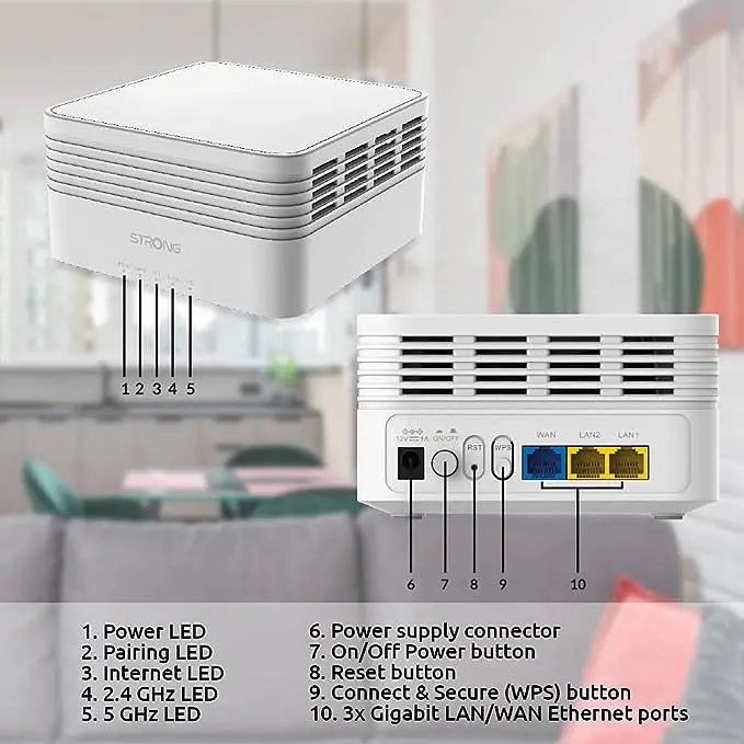 Домашня Wi-Fi Mesh система ретранслятор Strong Atria AX3000 Wi-Fi 6 Mesh Kit - фото 7