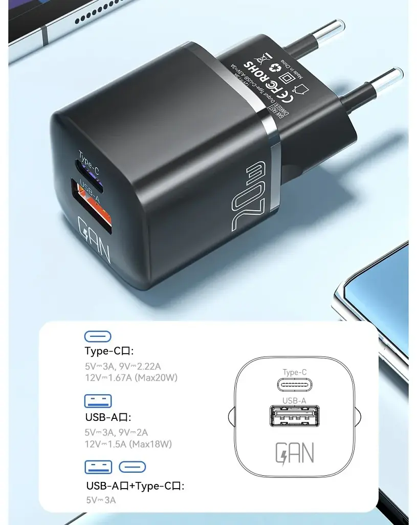 Зарядний пристрій Essager 1xUSB + 1xUSB-C PD20W GaN (ECTAC-HMB01-P) - фото 8