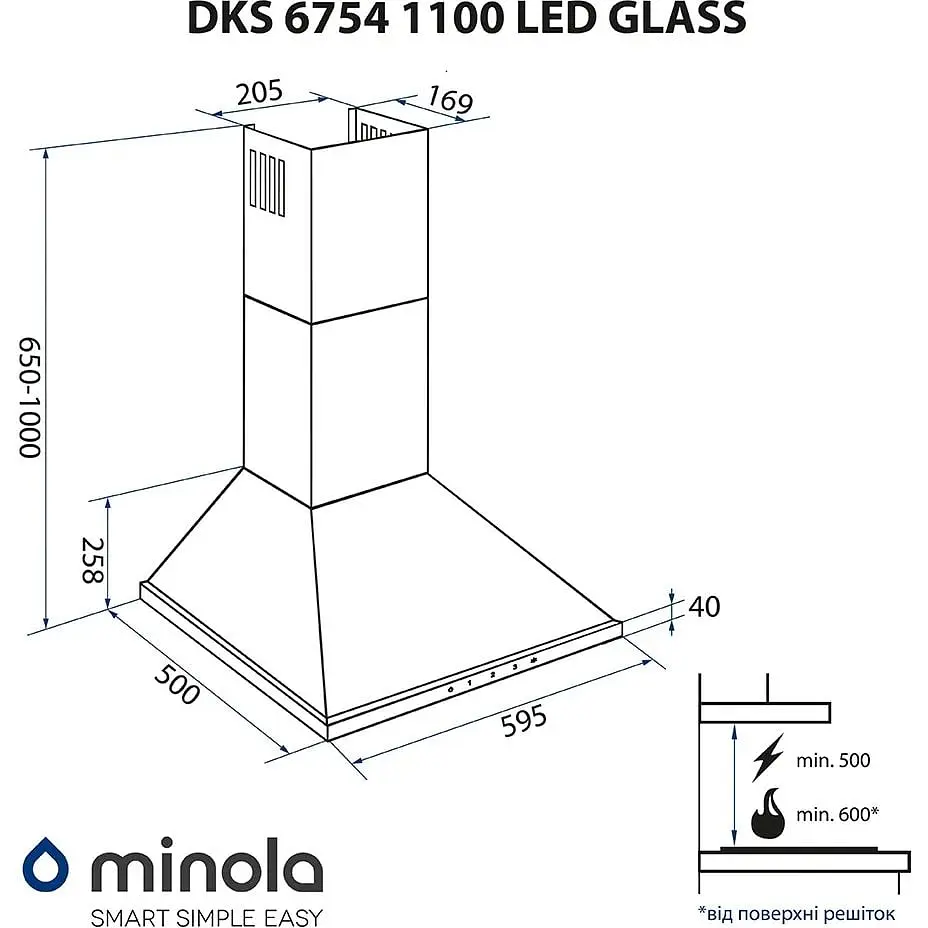 Витяжка Minola DKS 6754 WH 1100 LED Glass - фото 14